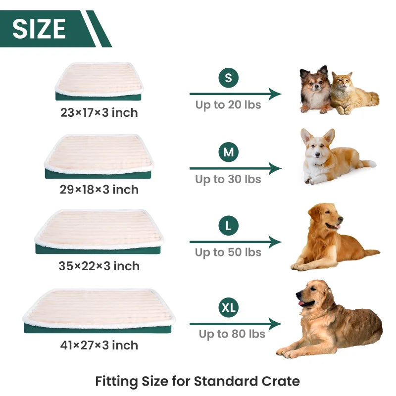 Dog mat bed size chart. 4 sizes with dog examples